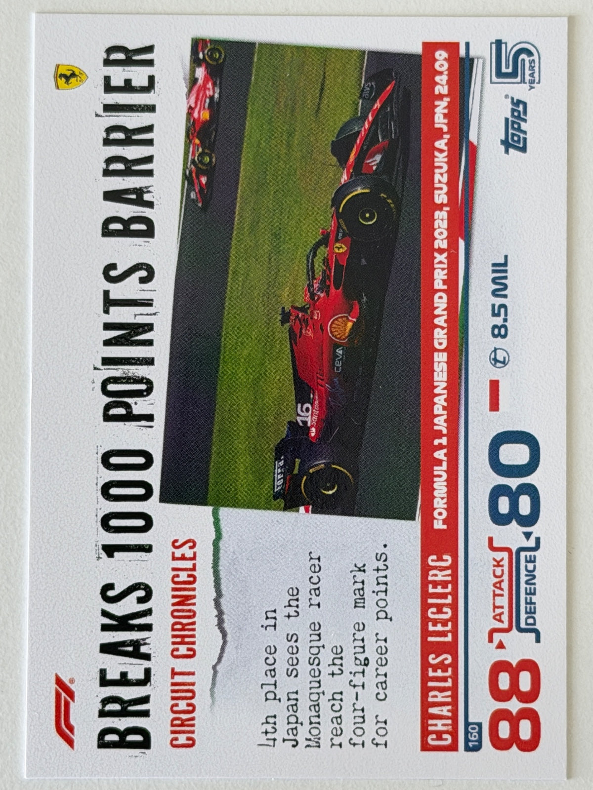 Charles Leclerc Base Topps Turbo Attax F1 160 NM