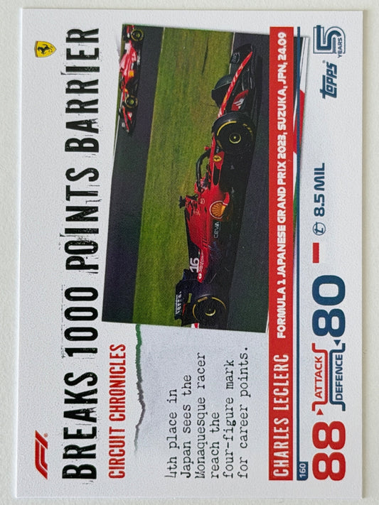 Charles Leclerc Base Topps Turbo Attax F1 160 NM